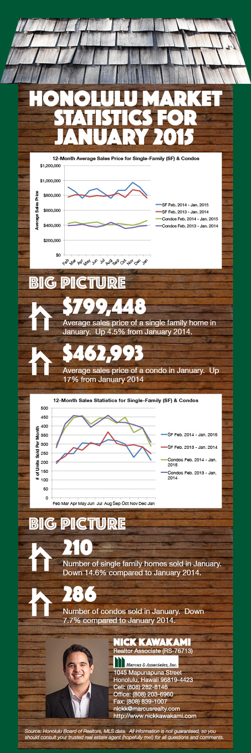 1501-infographic